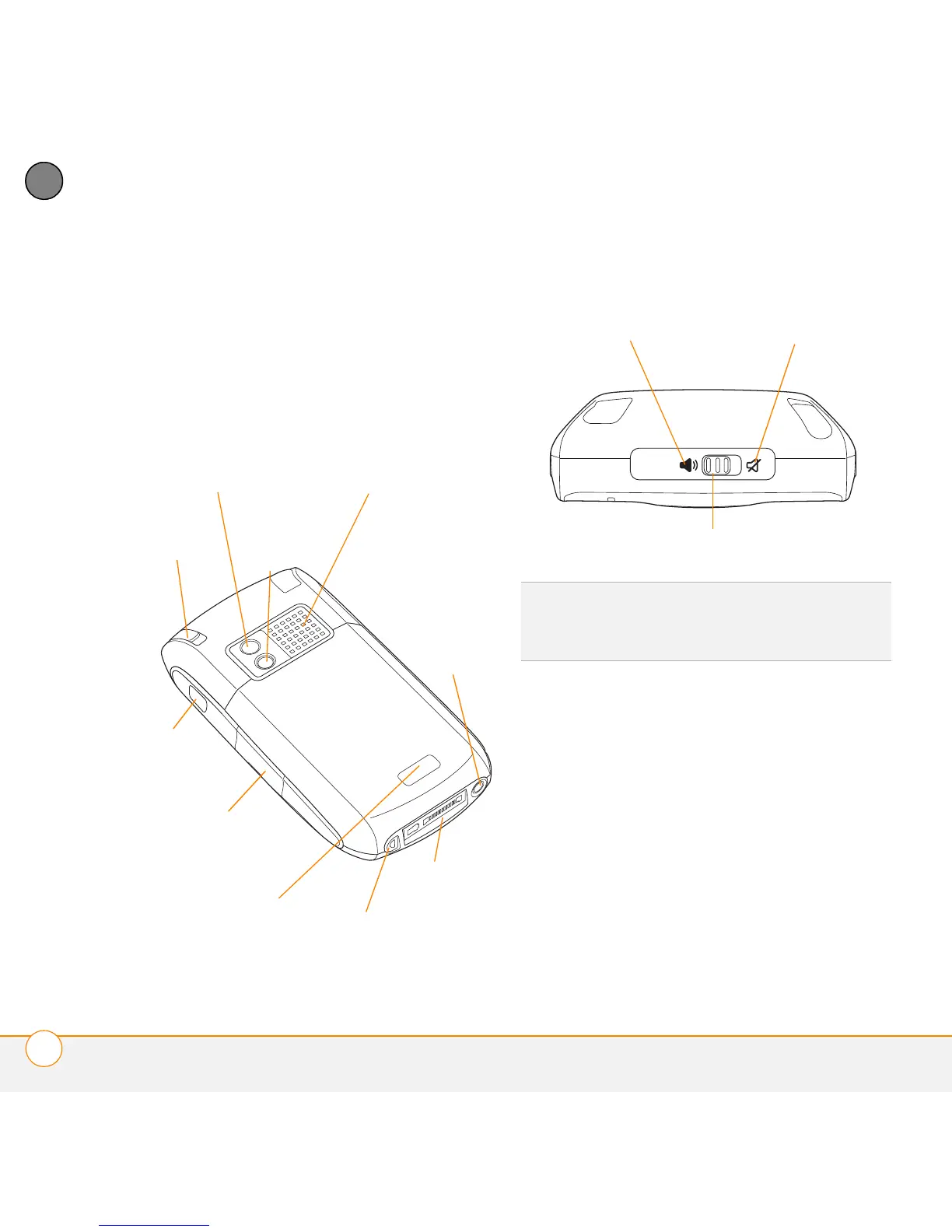 Page #6 background image