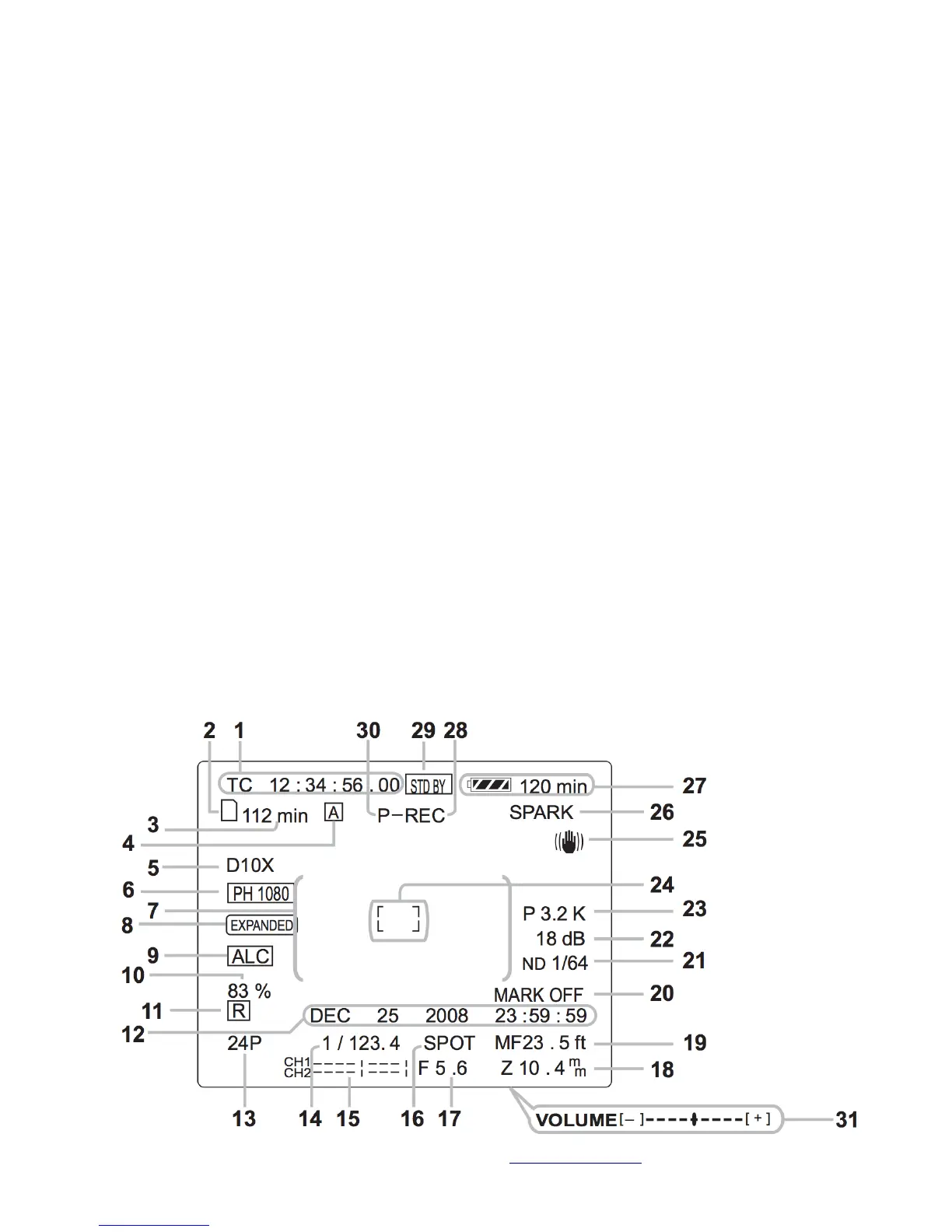 Page #15 background image