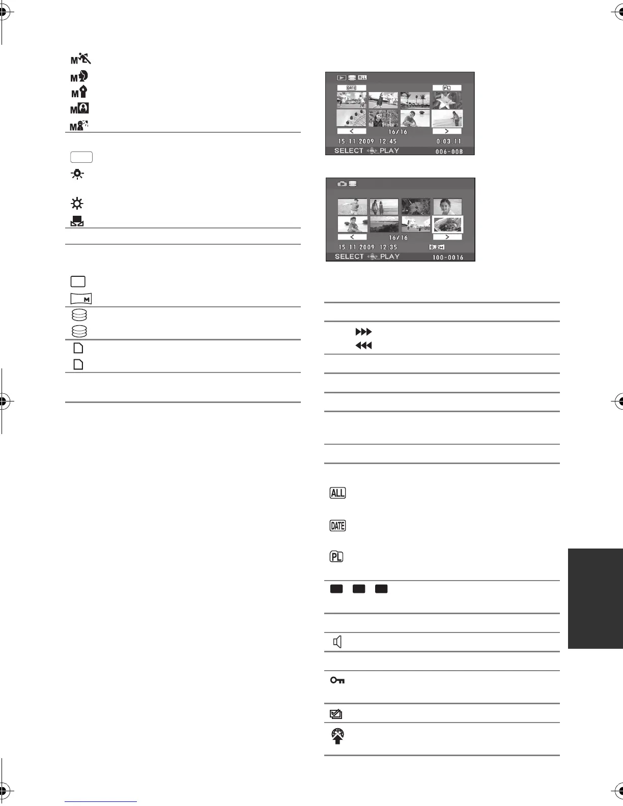 Page #91 background image