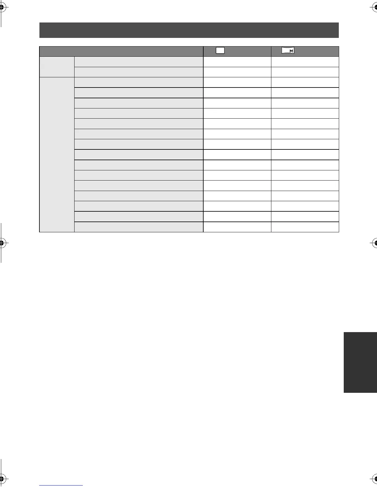 Page #109 background image