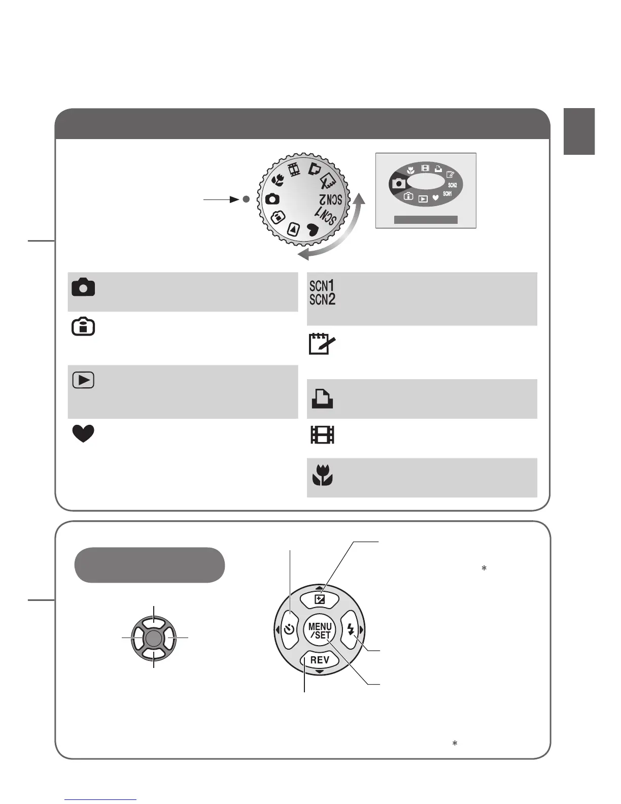 Page #13 background image