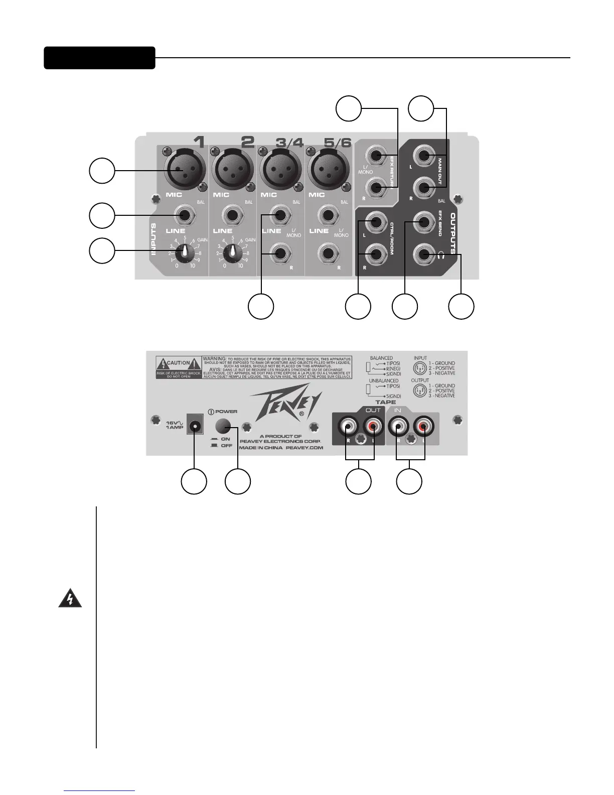 Page #7 background image