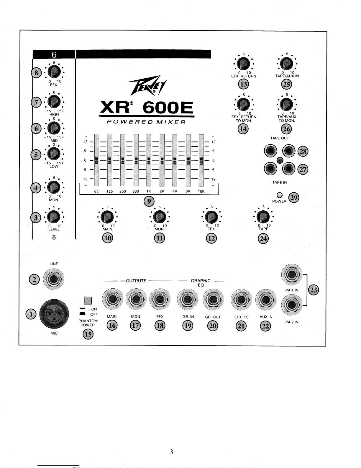 Page #3 background image