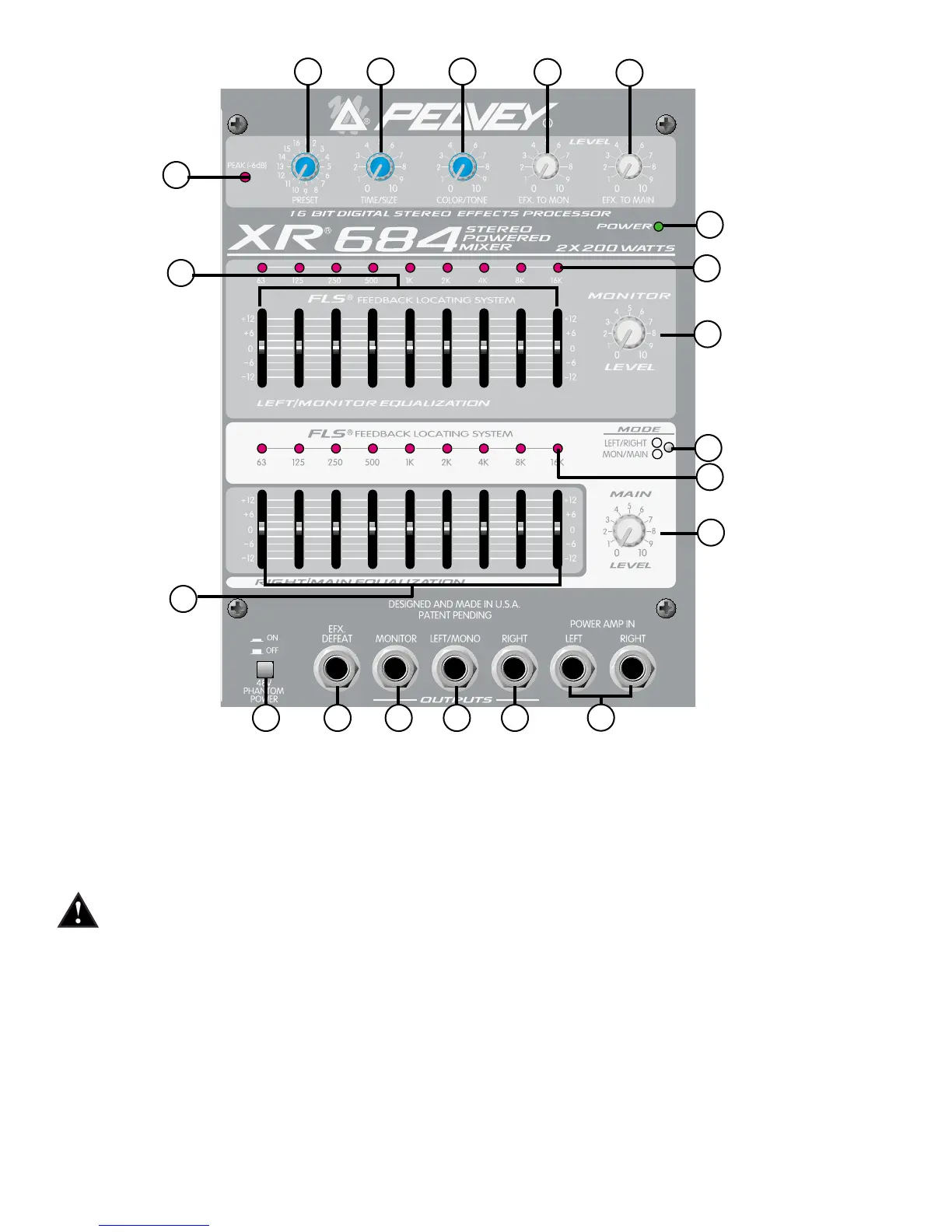 Page #7 background image