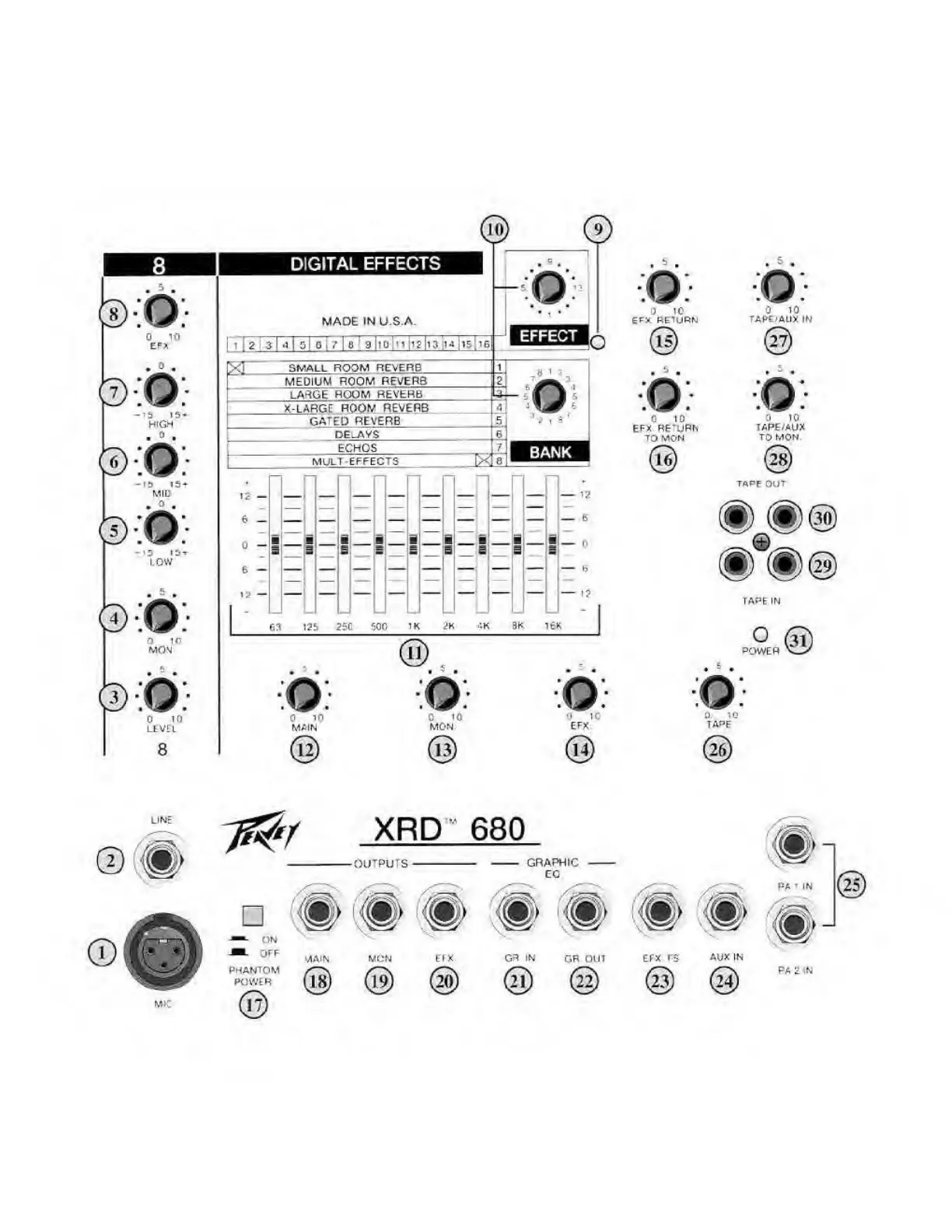 Page #3 background image