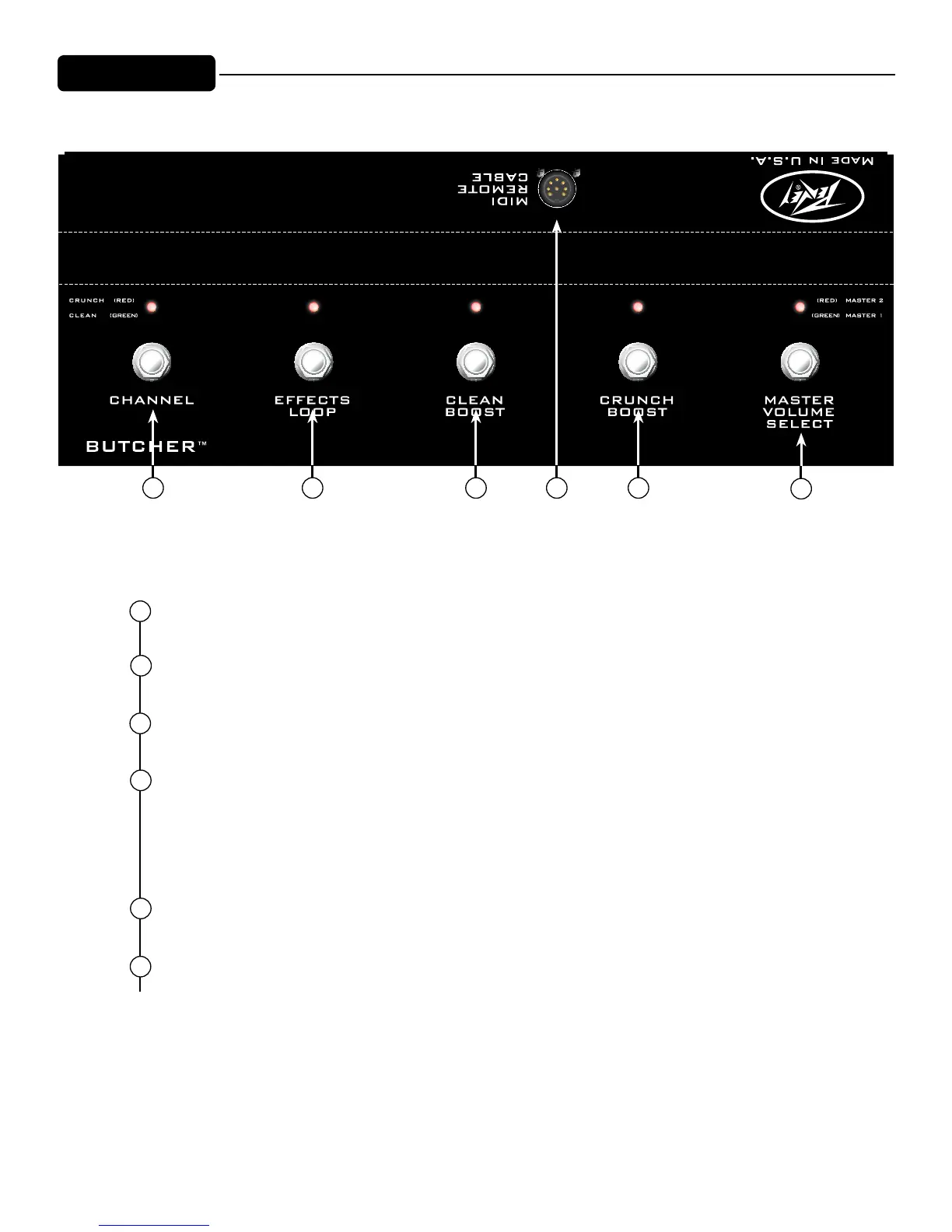 Page #9 background image