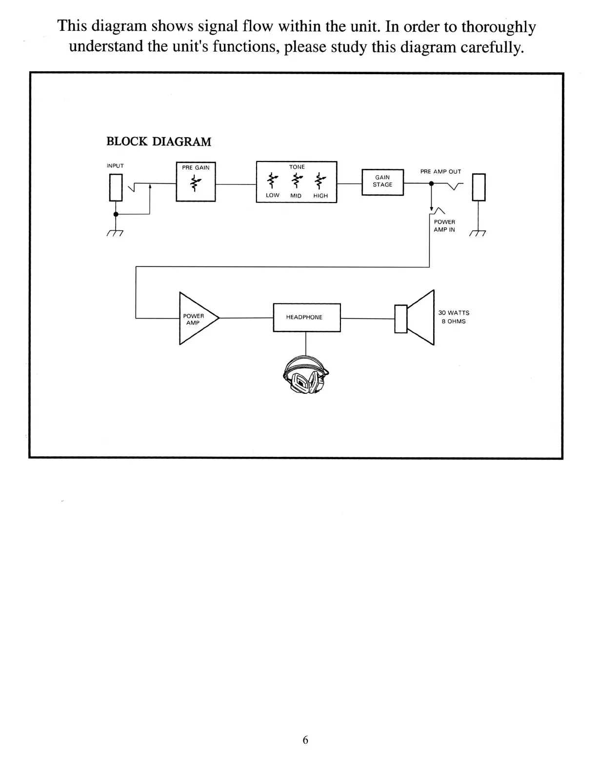 Page #6 background image