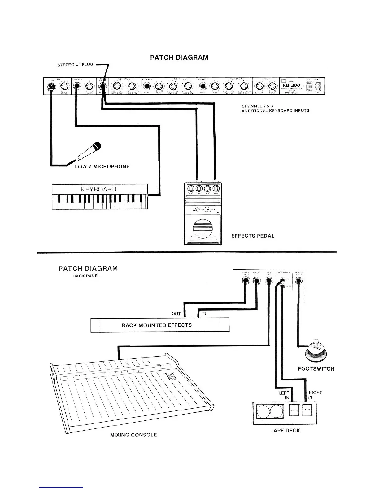 Page #7 background image