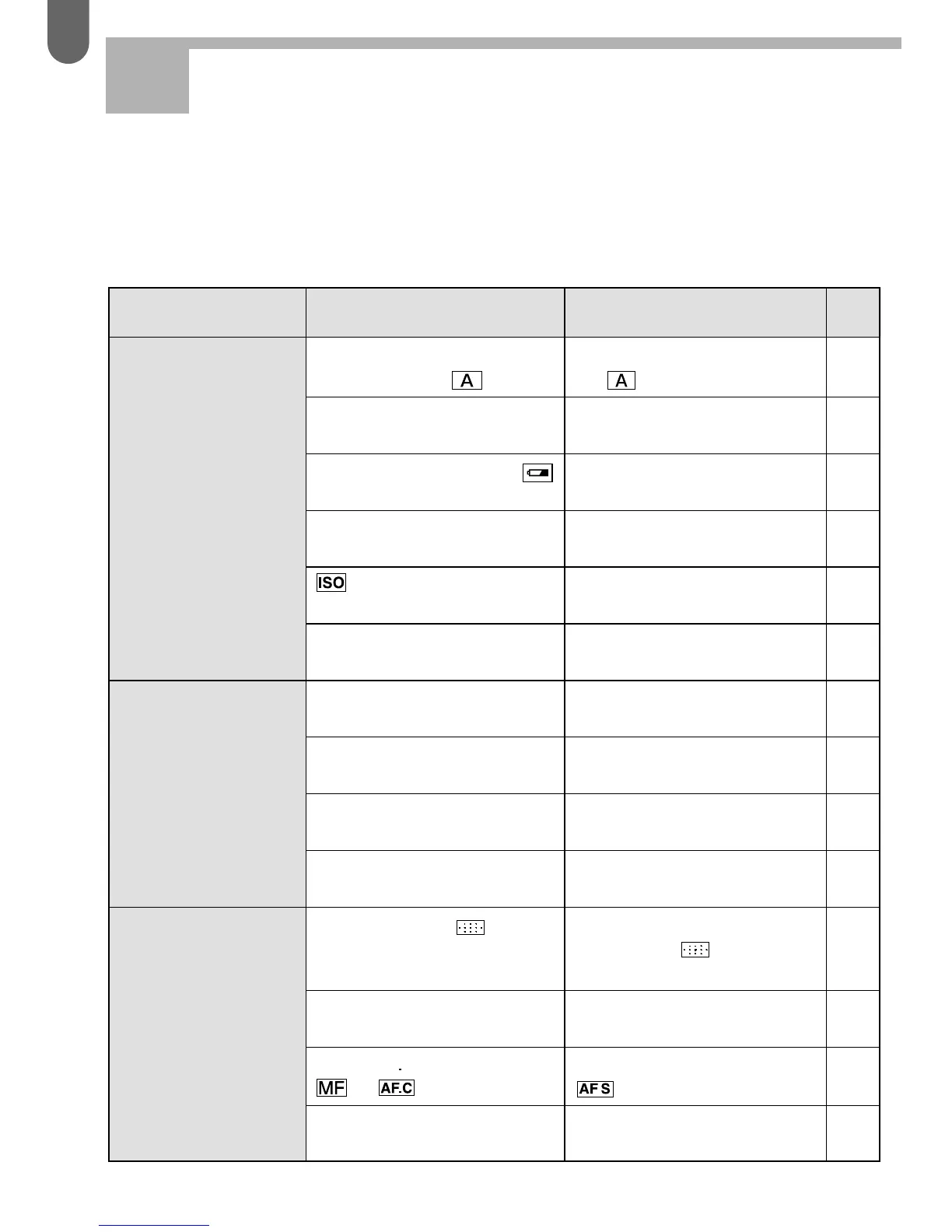 Page #146 background image