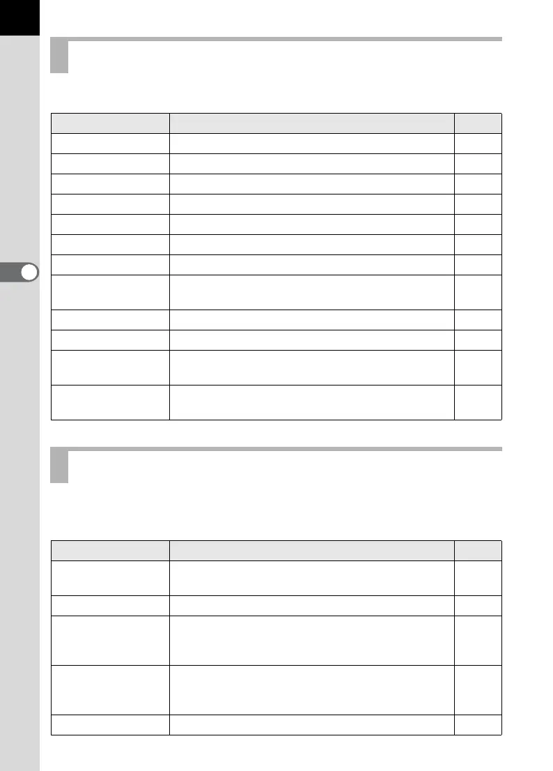 Page #106 background image