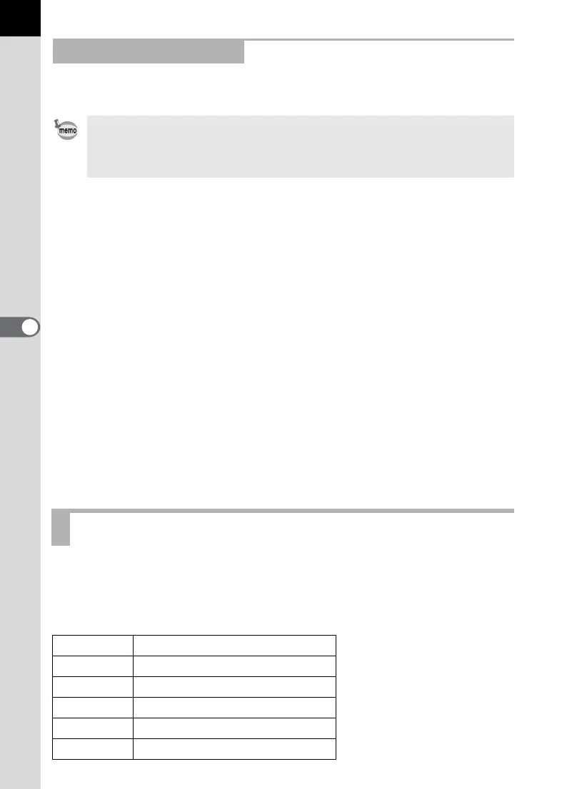 Page #158 background image