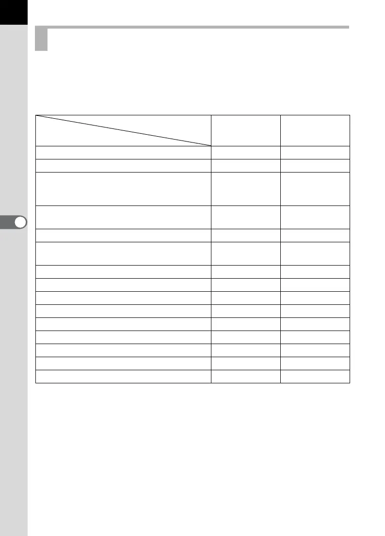 Page #162 background image