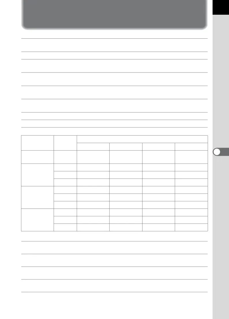 Page #201 background image