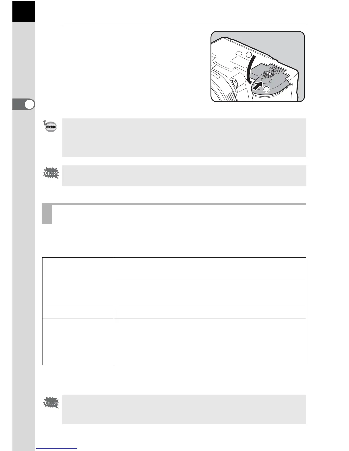 Page #28 background image