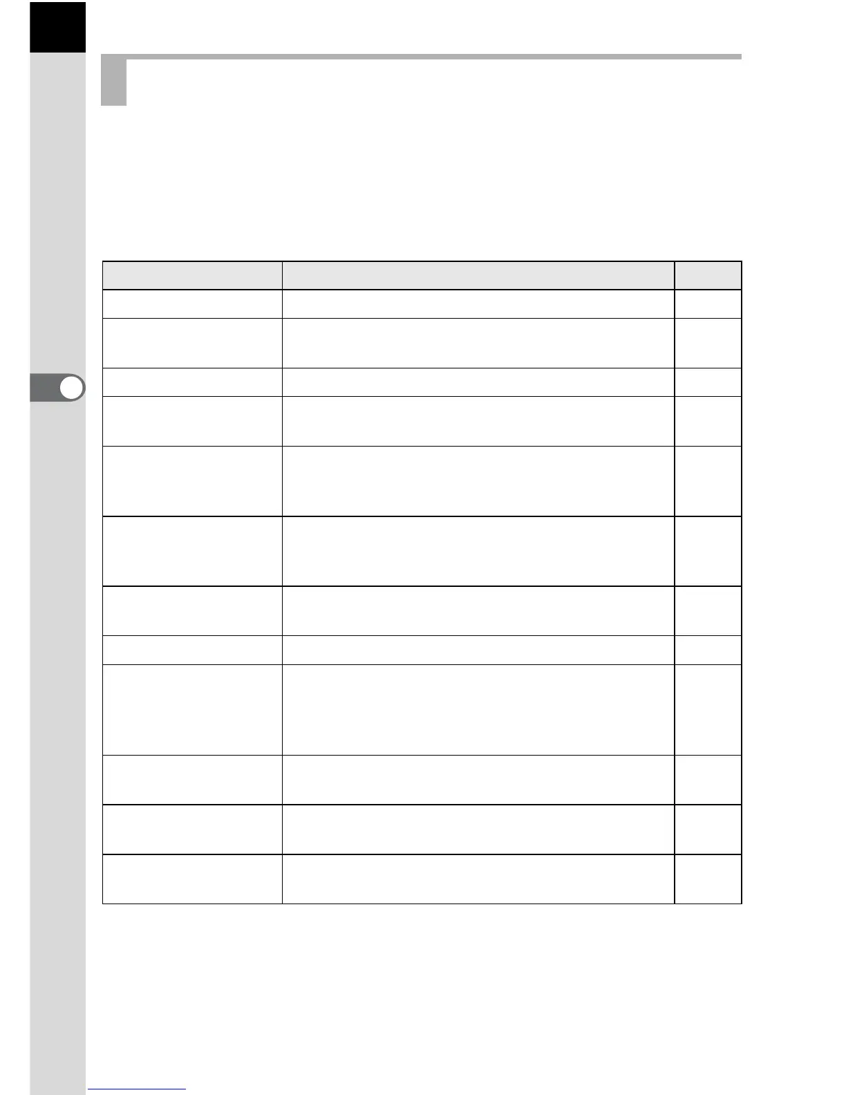 Page #108 background image