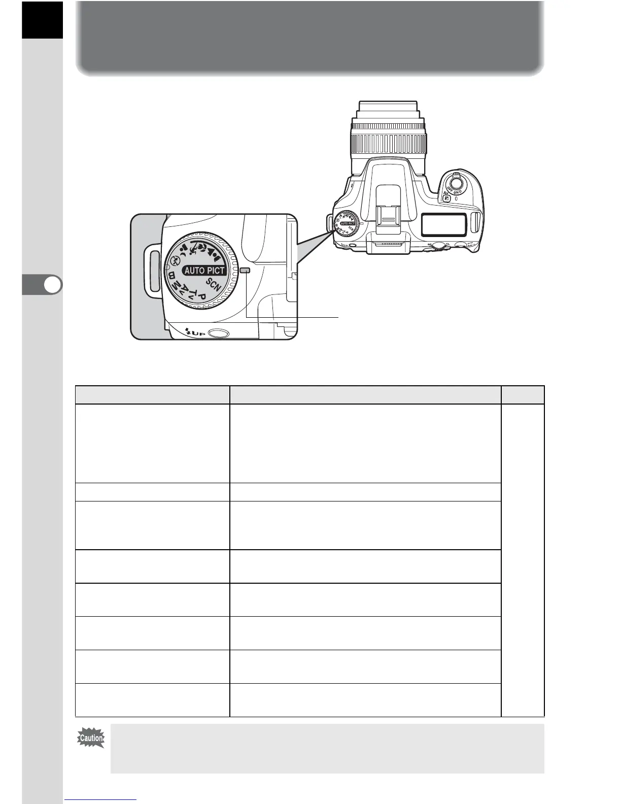 Page #112 background image