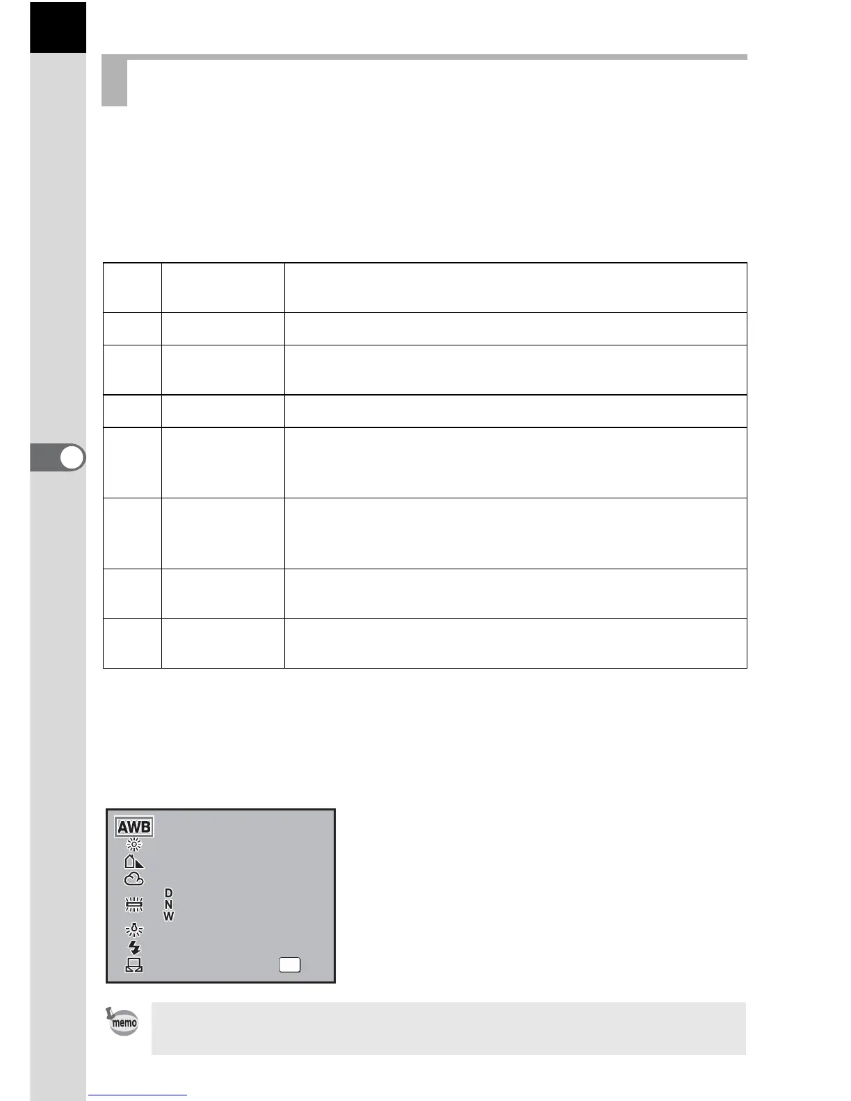 Page #120 background image