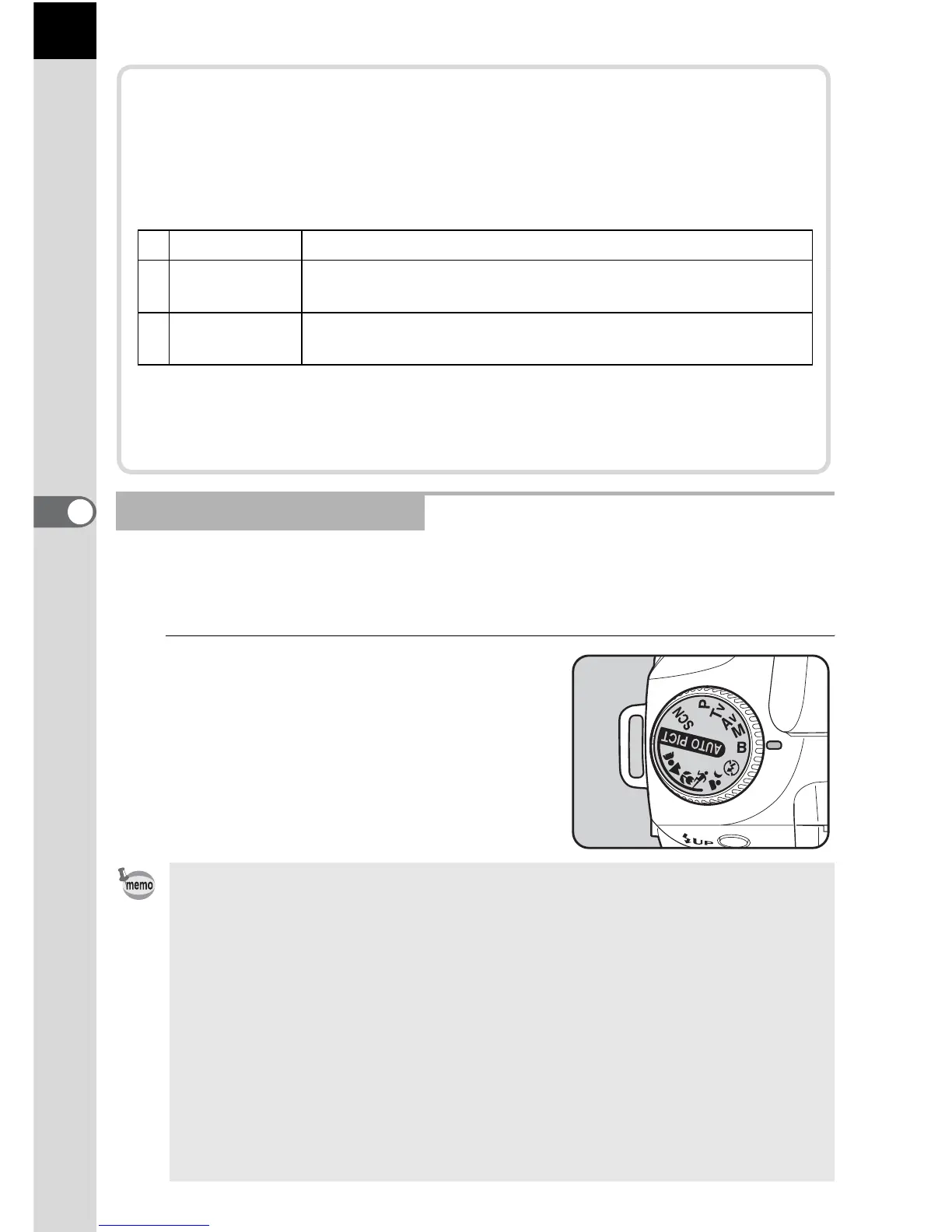 Page #148 background image