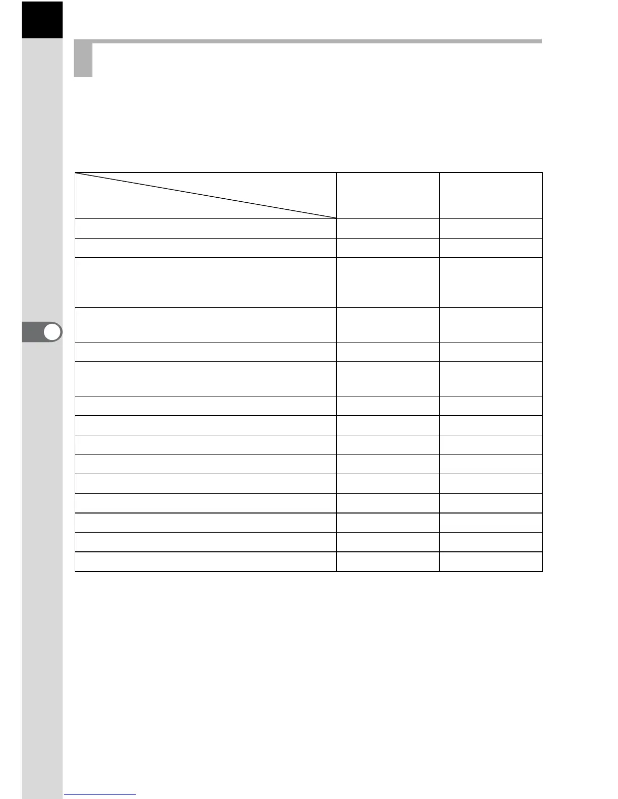 Page #162 background image