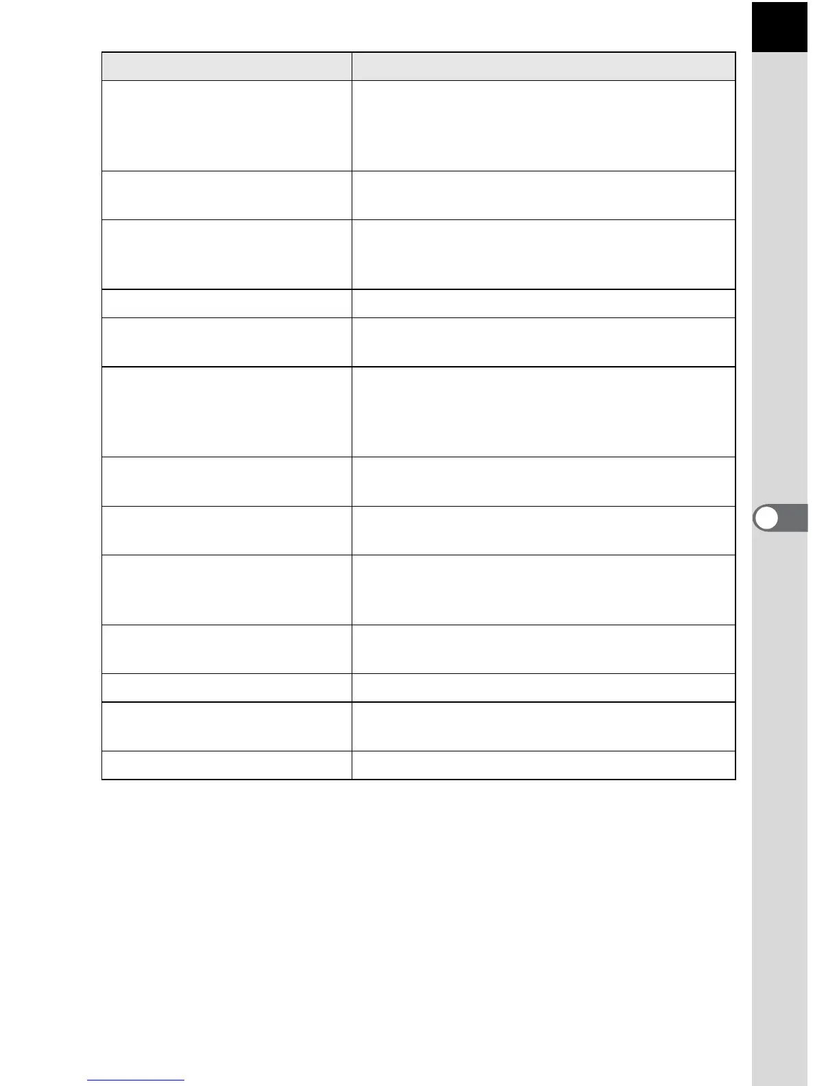 Page #197 background image