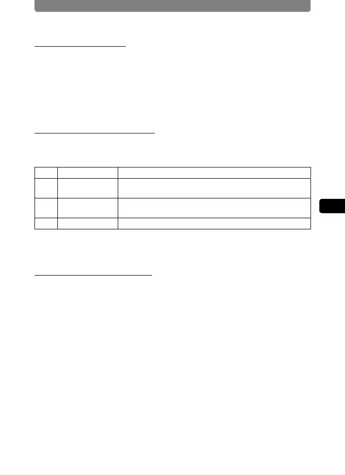 Page #87 background image
