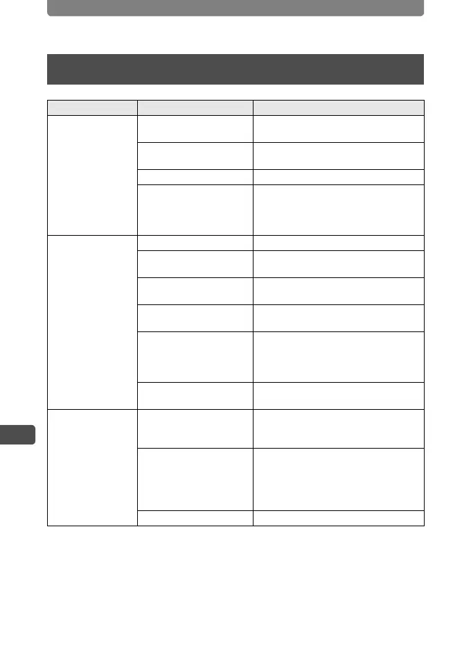 Page #146 background image