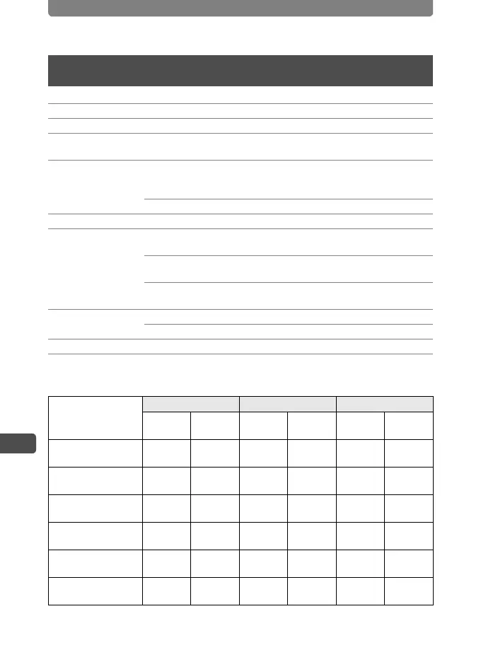 Page #150 background image