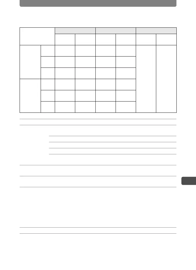 Page #151 background image