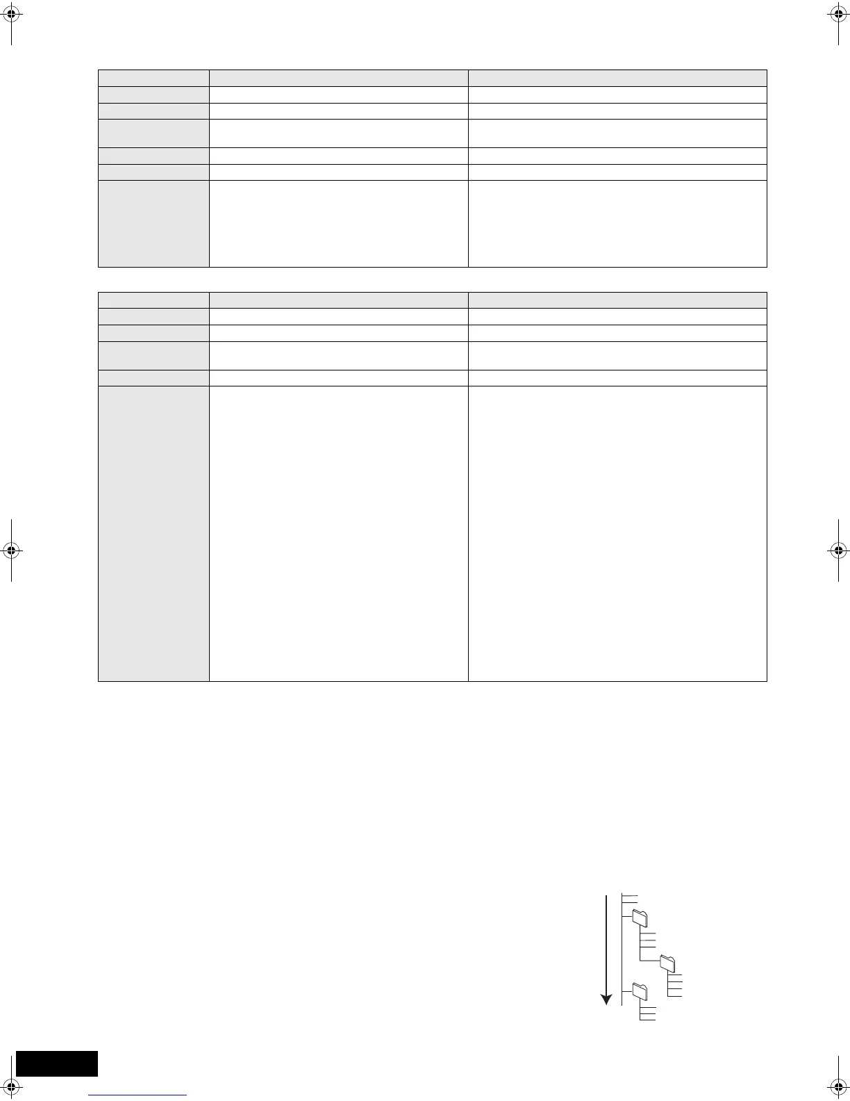 Page #18 background image
