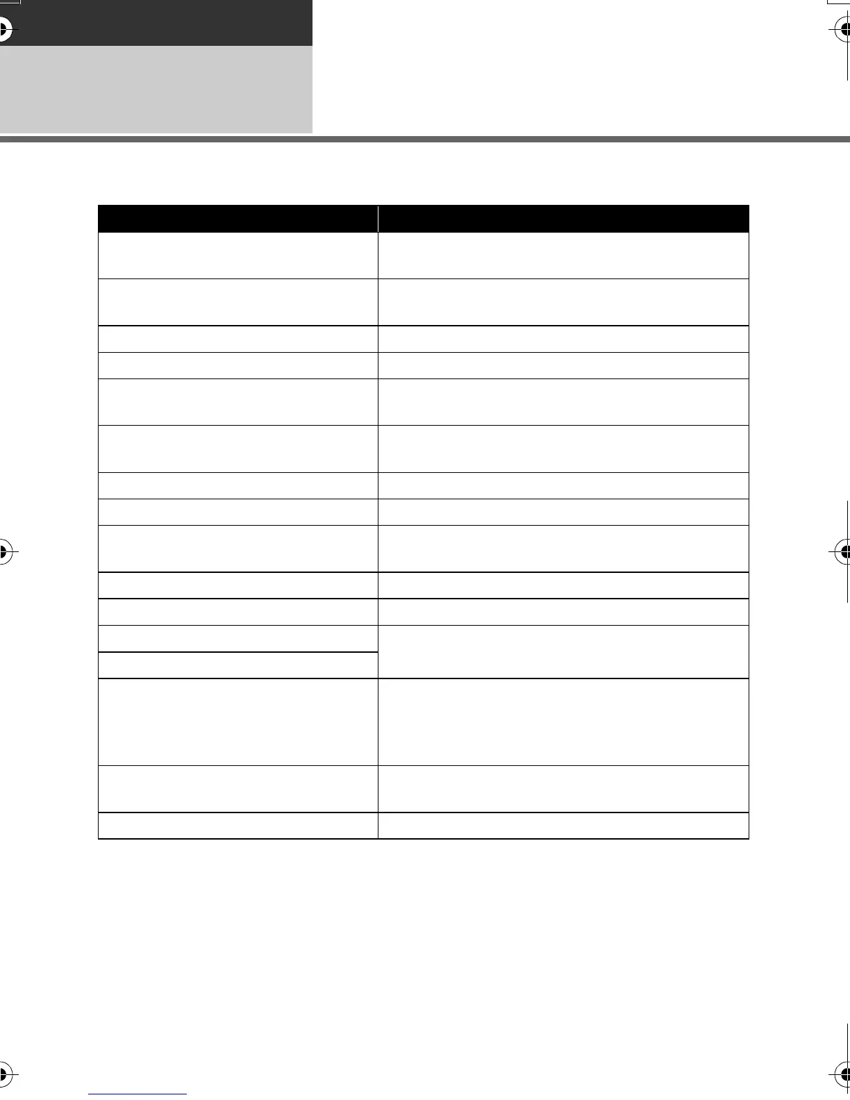 Page #102 background image