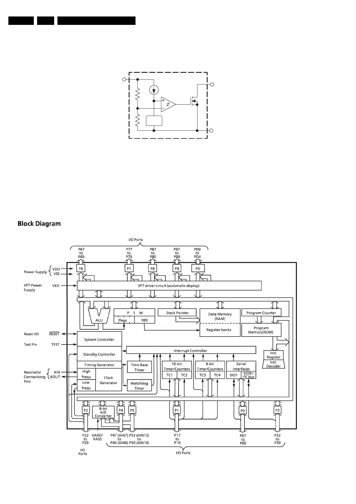 Page #142 background image