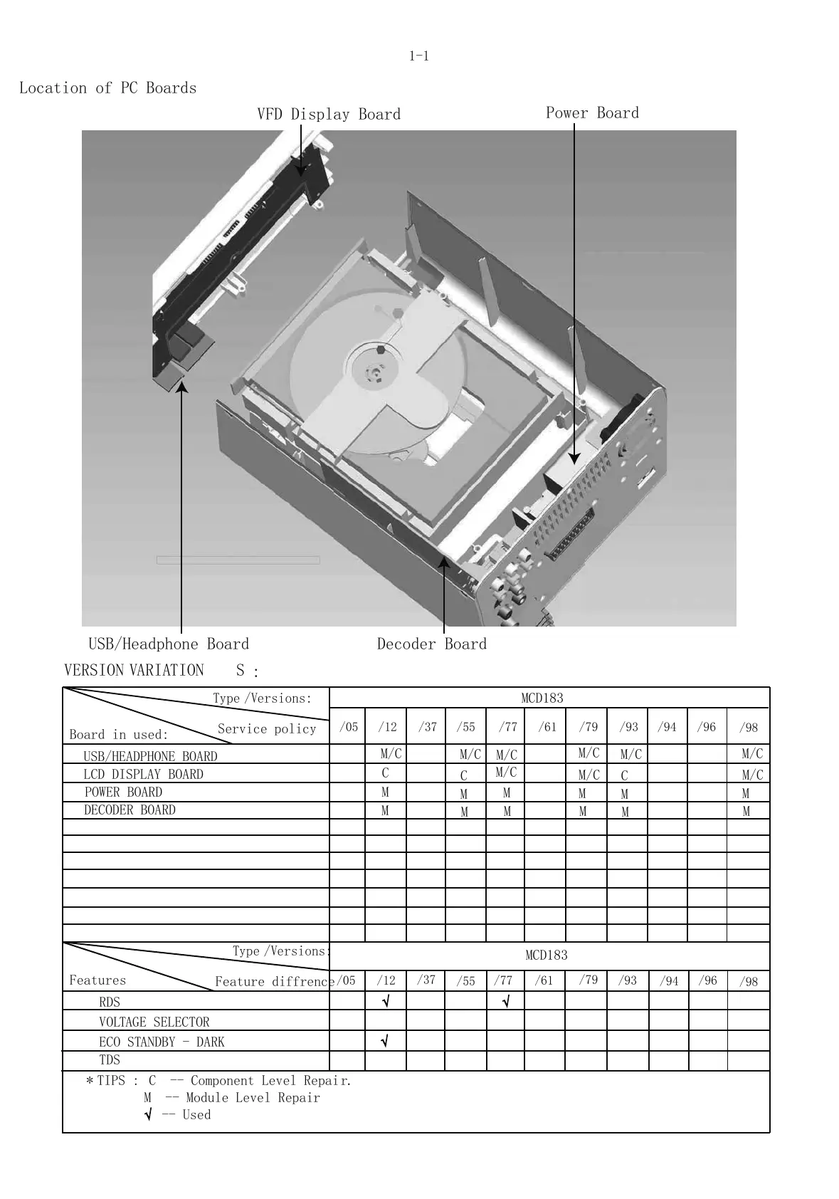 Page #2 background image