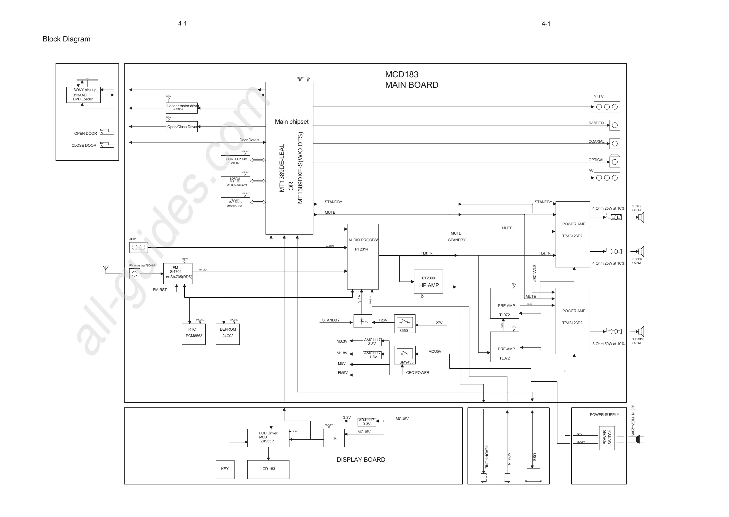 Page #11 background image