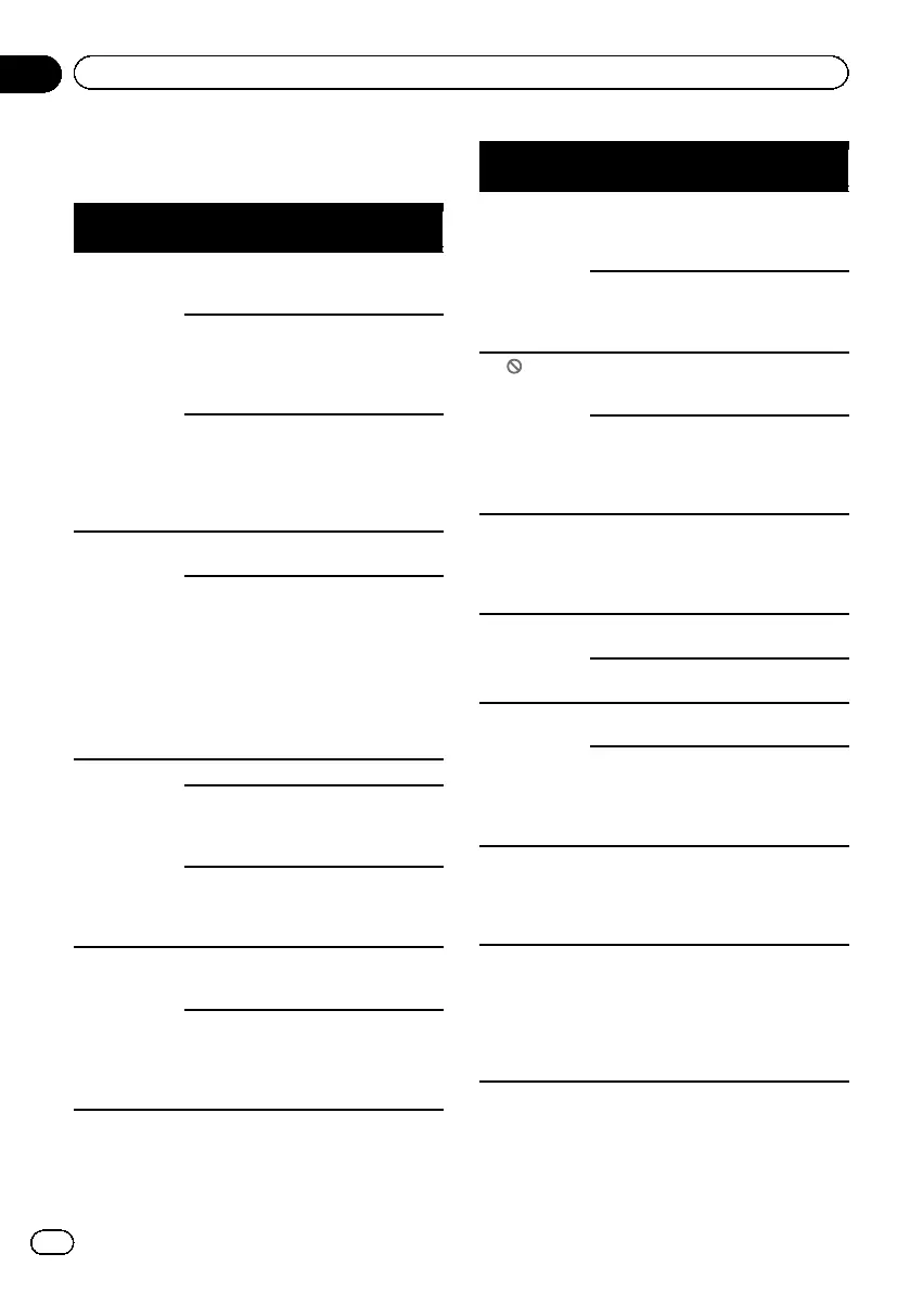 Page #86 background image