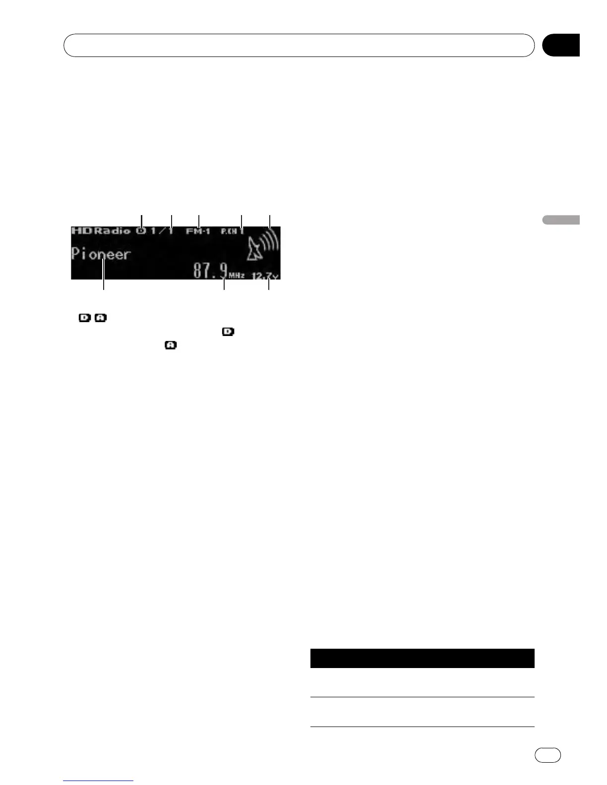 Page #49 background image
