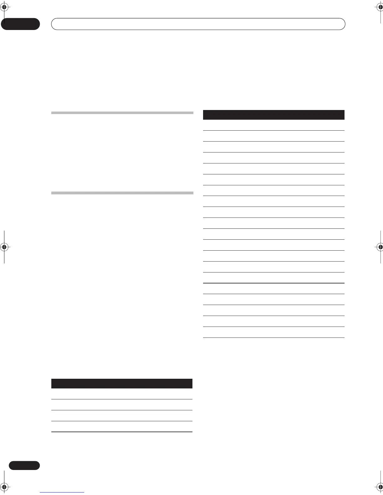 Page #86 background image