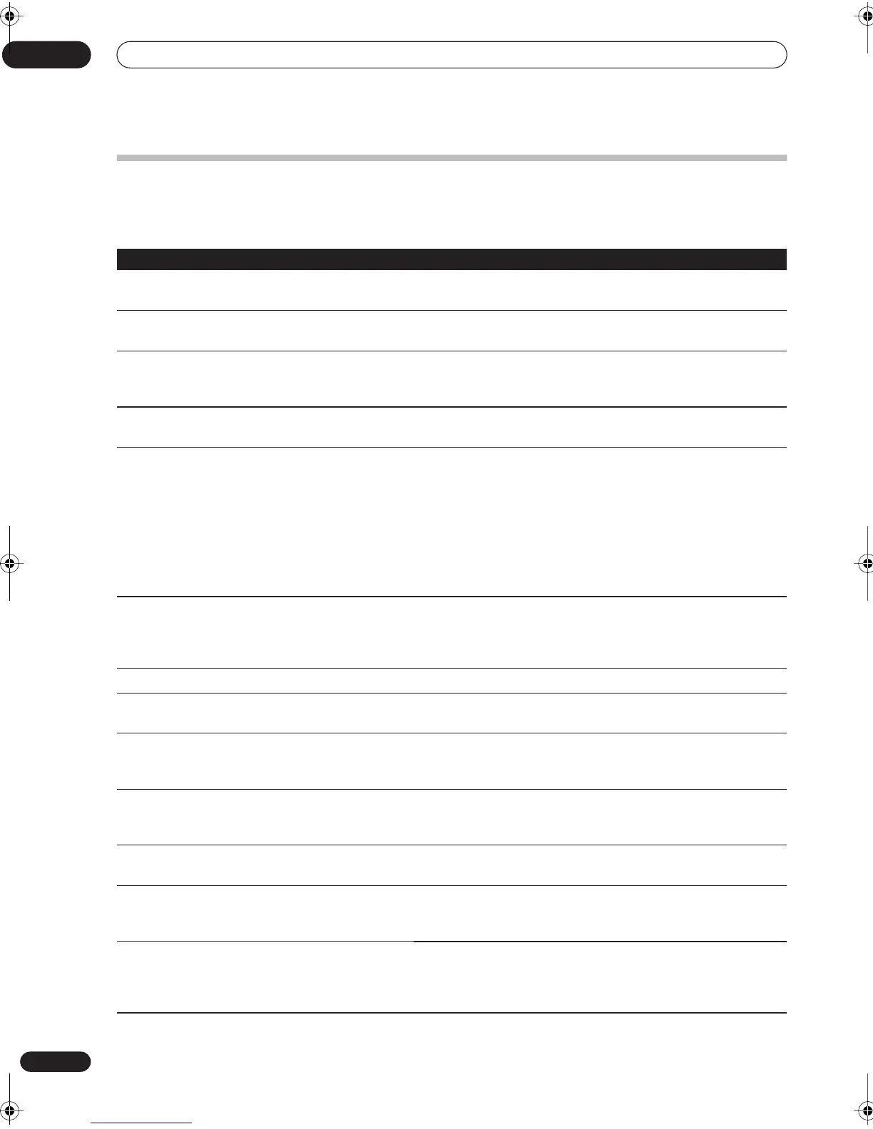 Page #94 background image