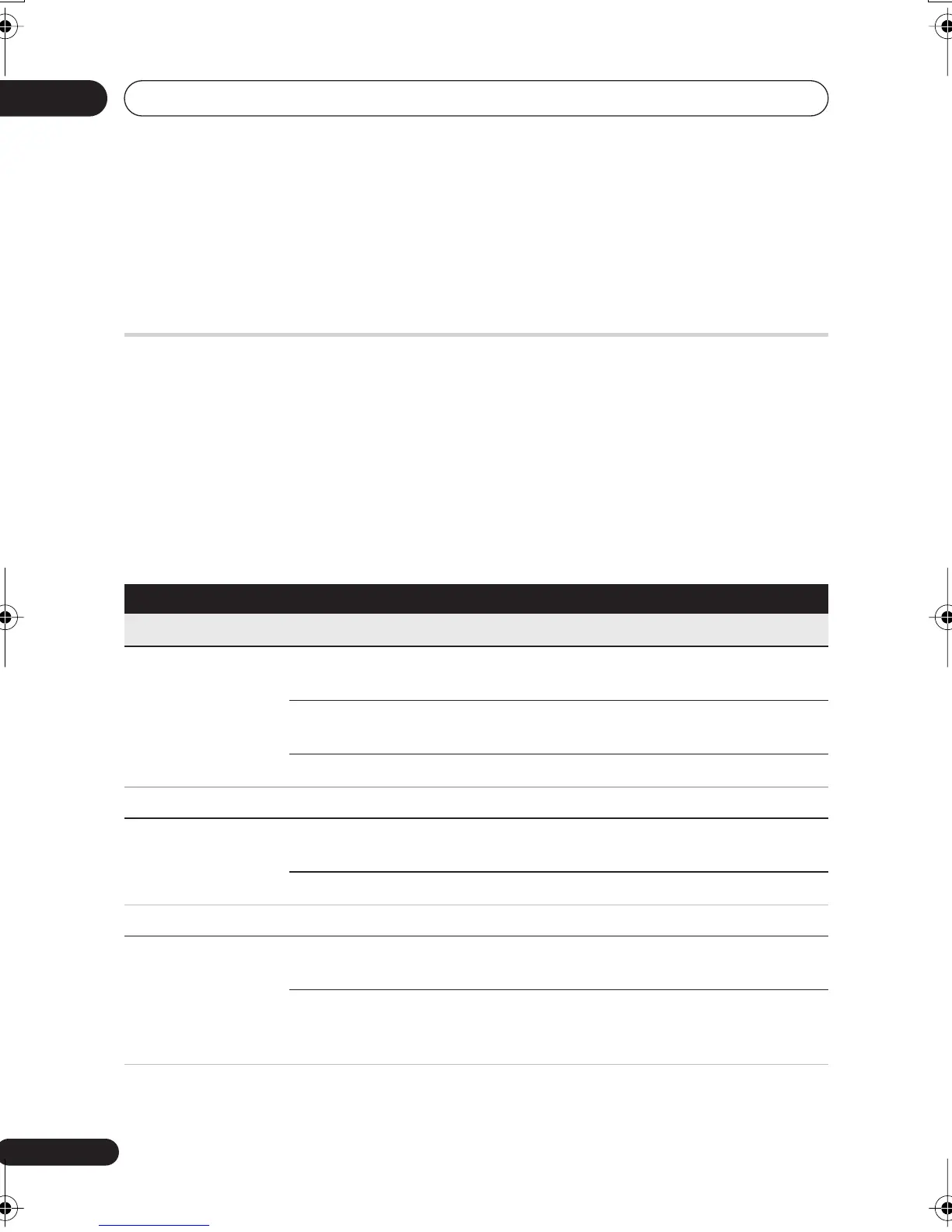 Page #110 background image