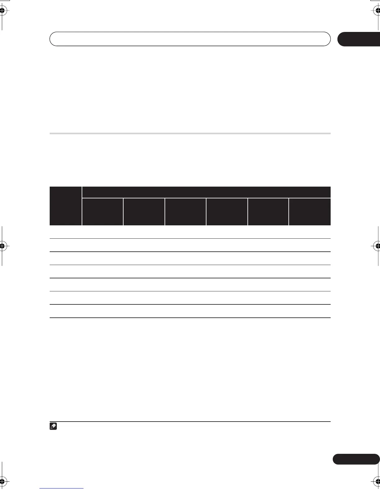 Page #121 background image