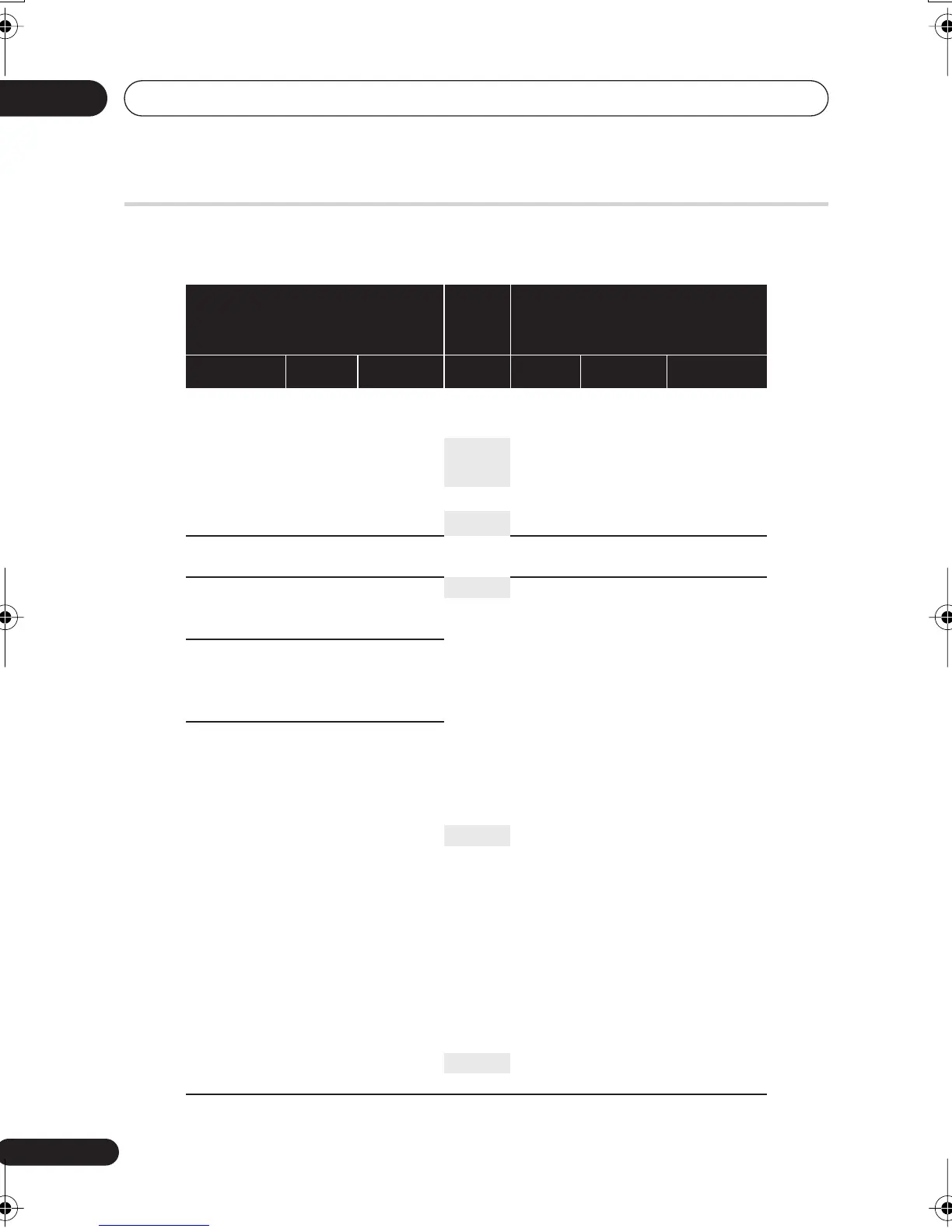 Page #122 background image