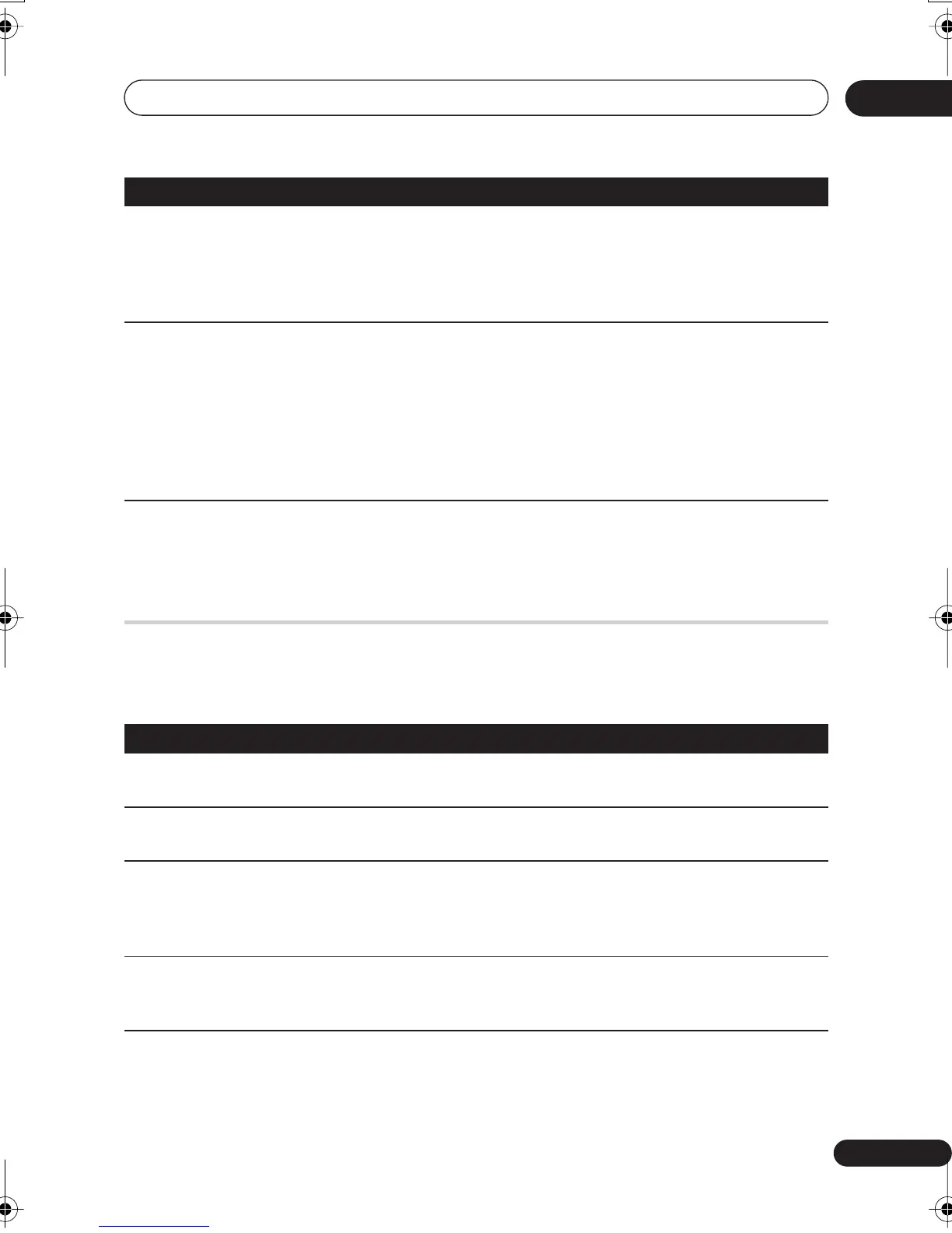 Page #127 background image
