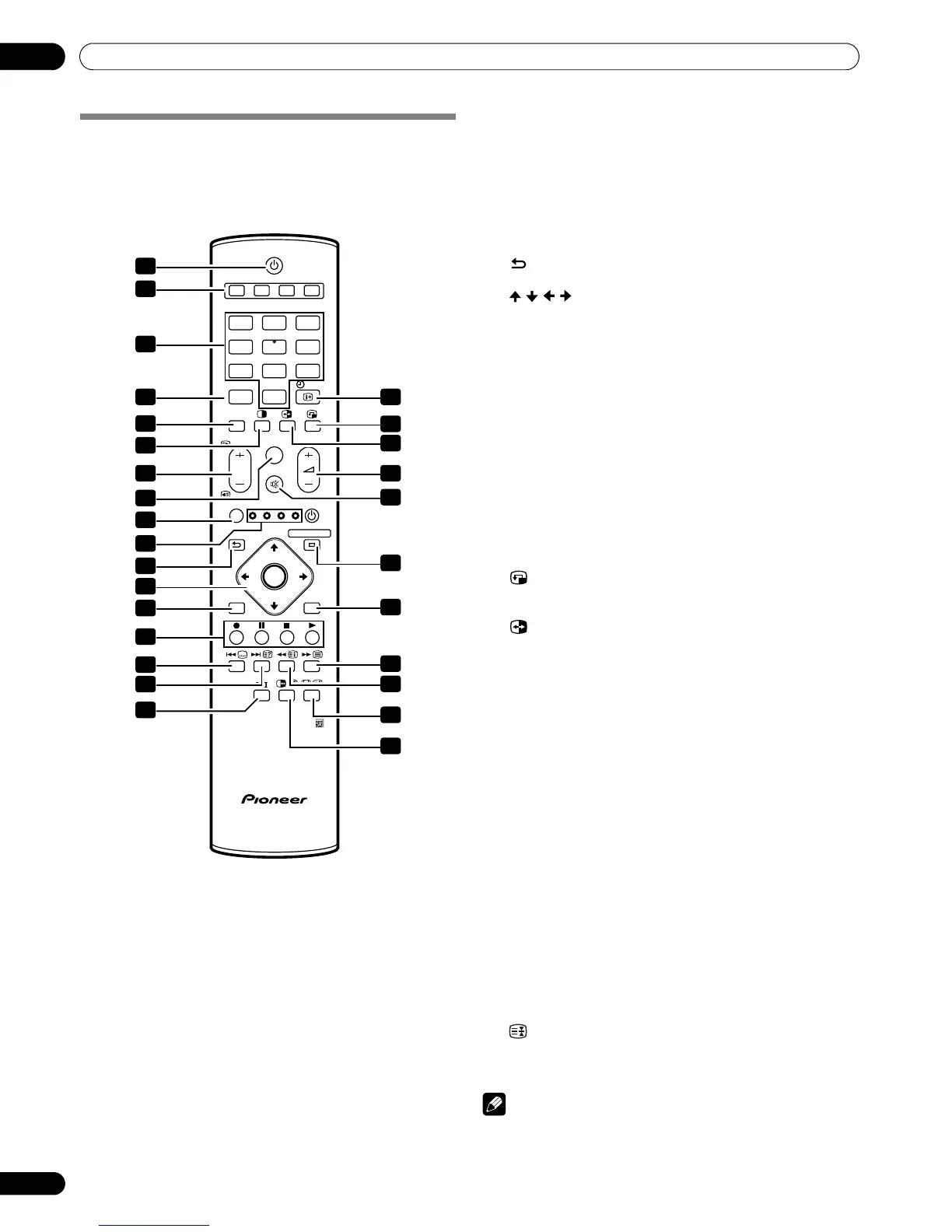 Page #16 background image