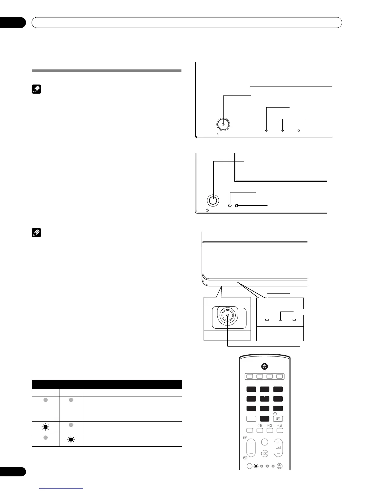 Page #22 background image