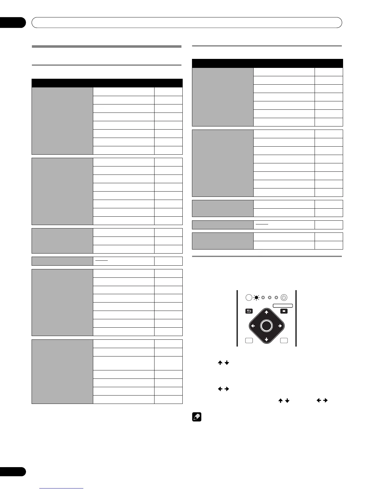 Page #28 background image