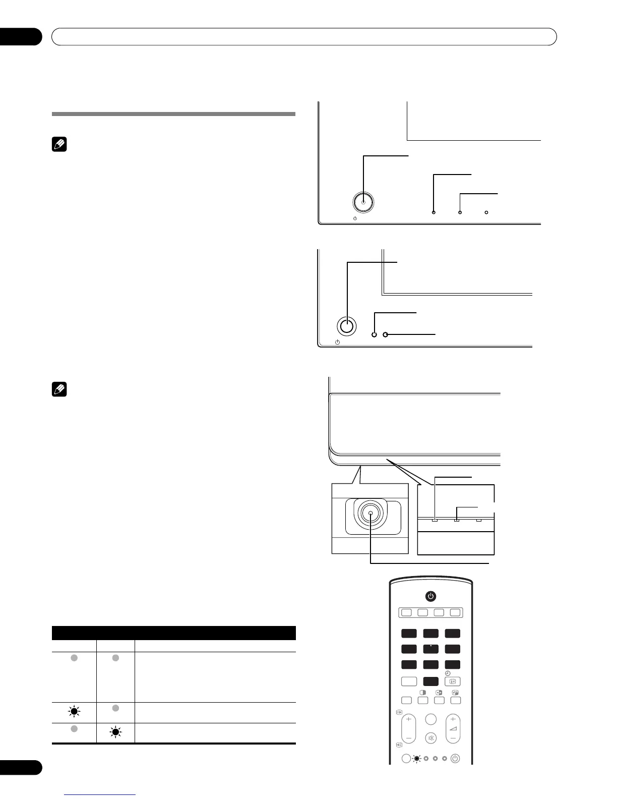 Page #94 background image