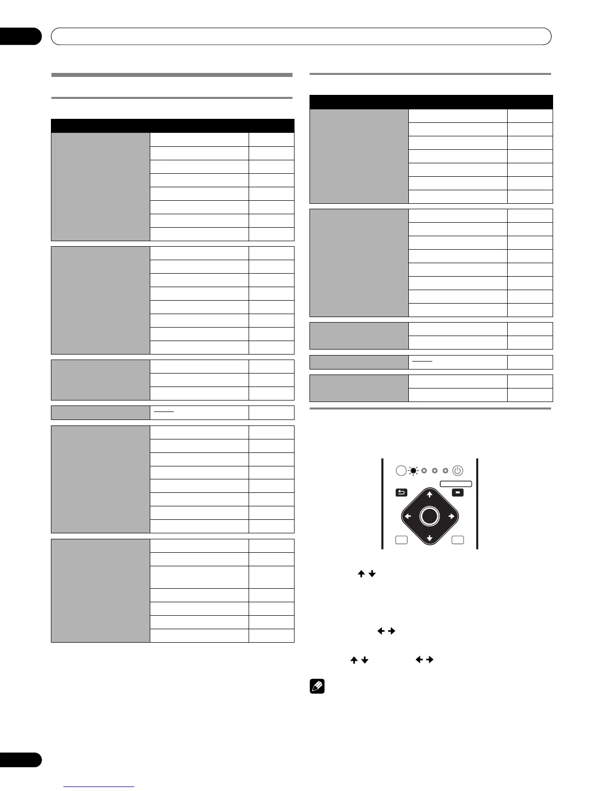 Page #100 background image