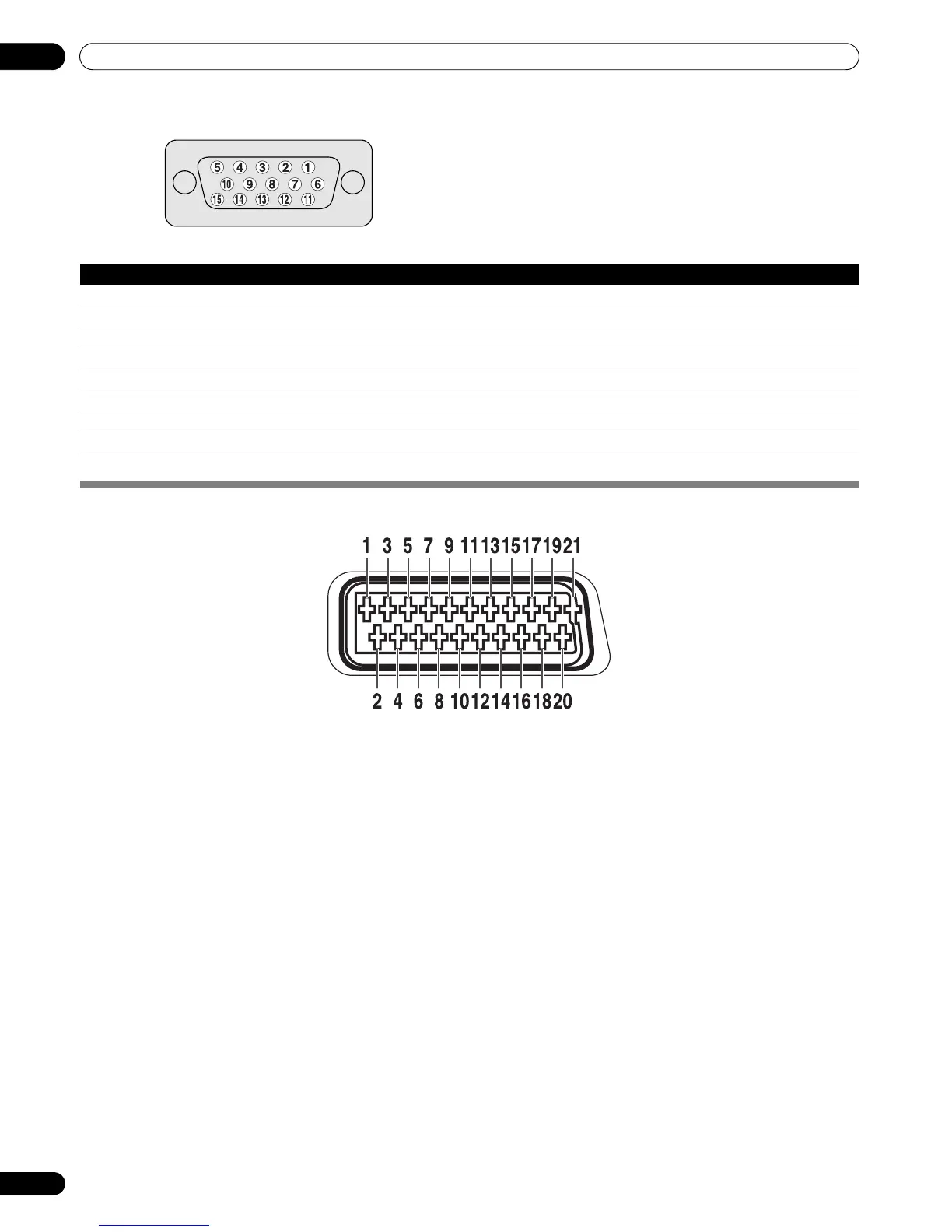 Page #144 background image