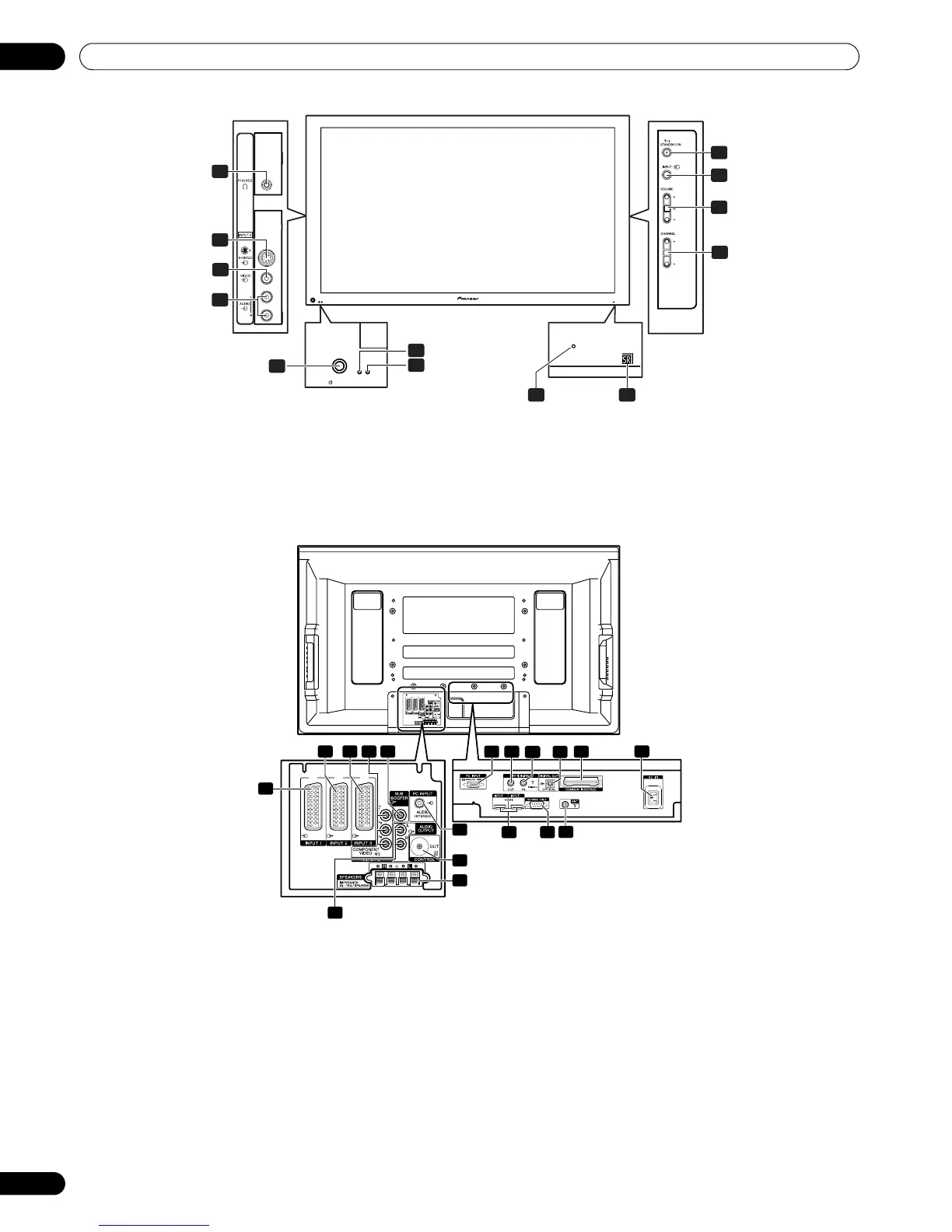 Page #158 background image