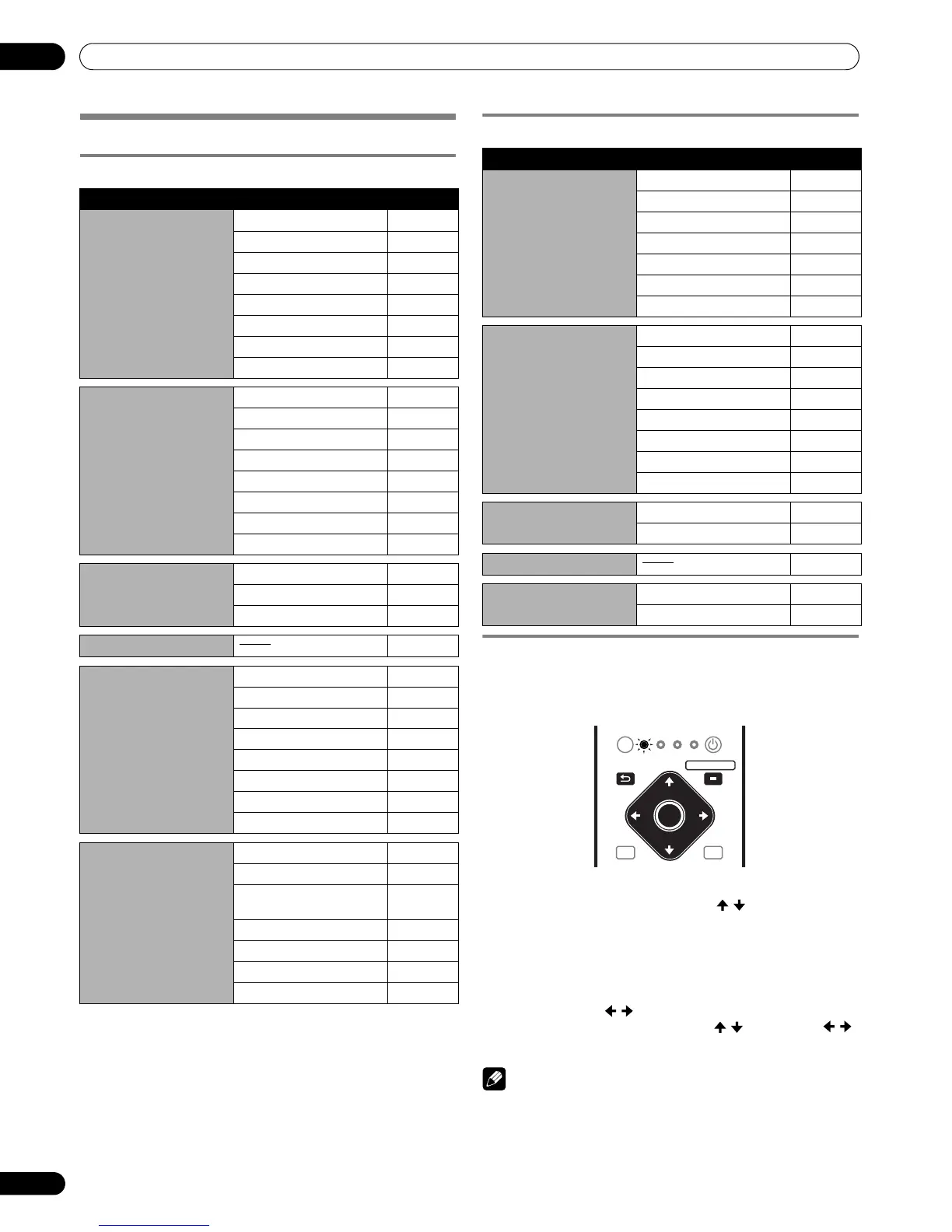 Page #172 background image