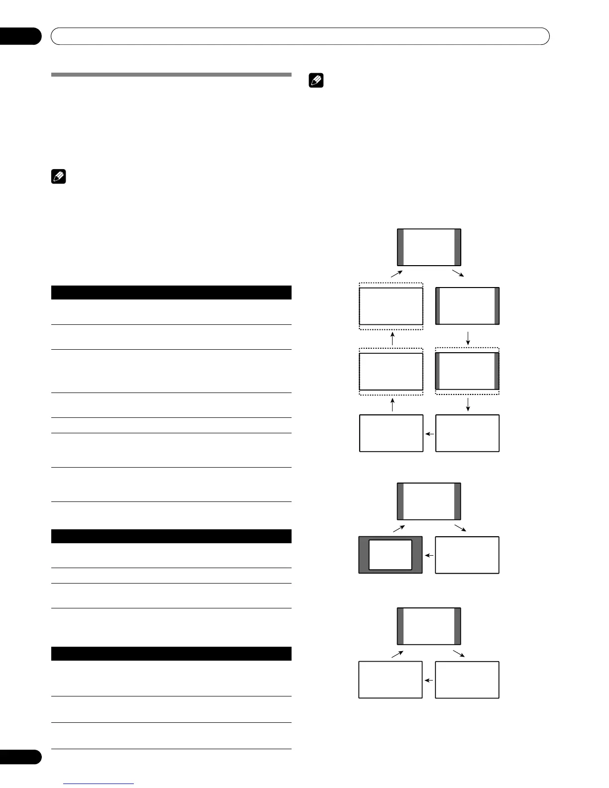 Page #198 background image